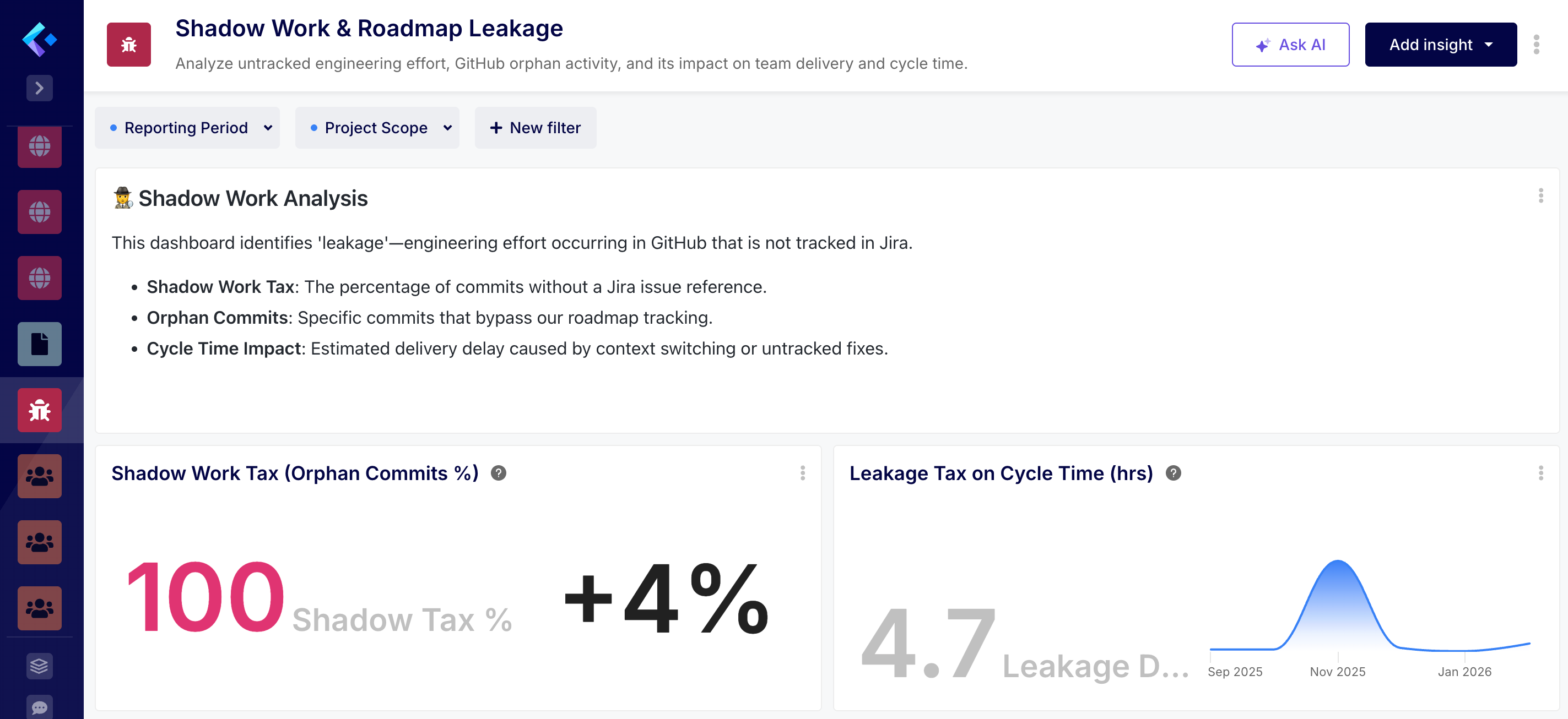 Shadow Work Dashboard
