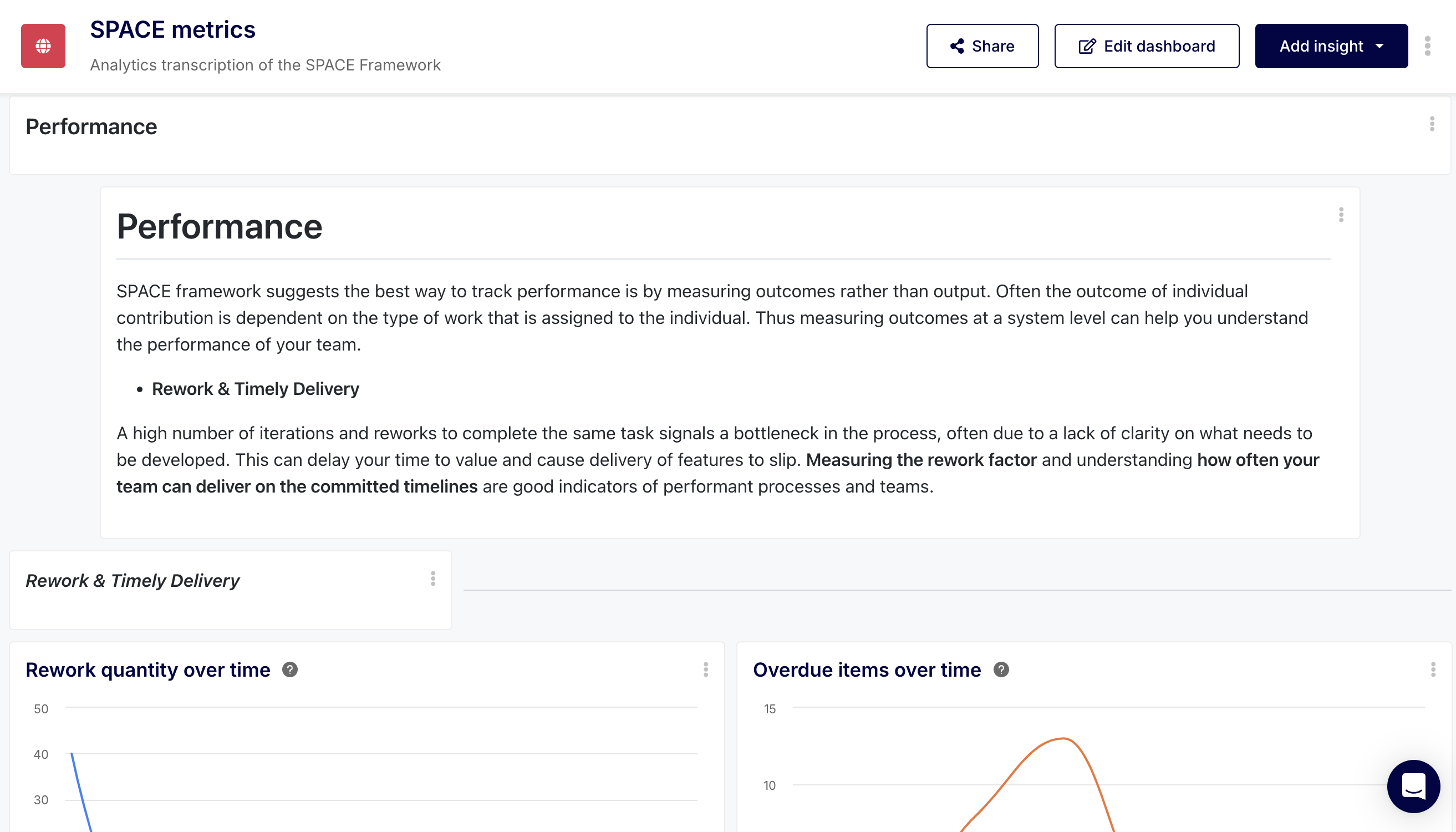 Performance Keypup dashboard extract