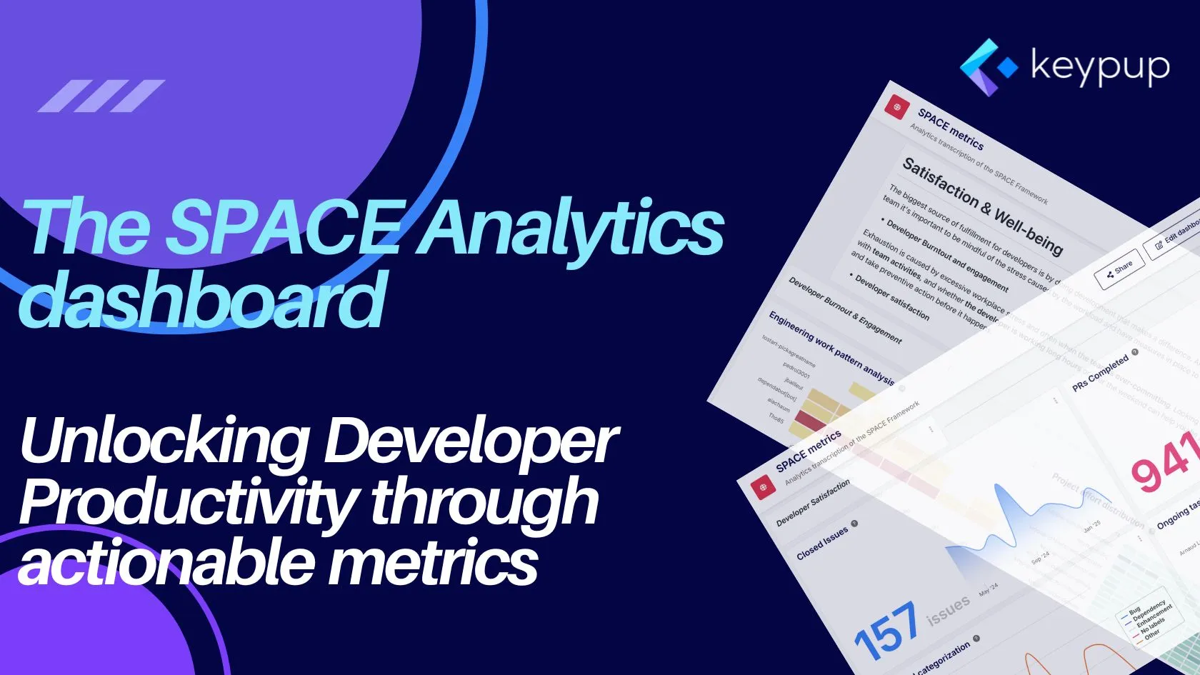 The SPACE analytics dashboard: unlocking Developer Productivity through data-driven, actionable insights