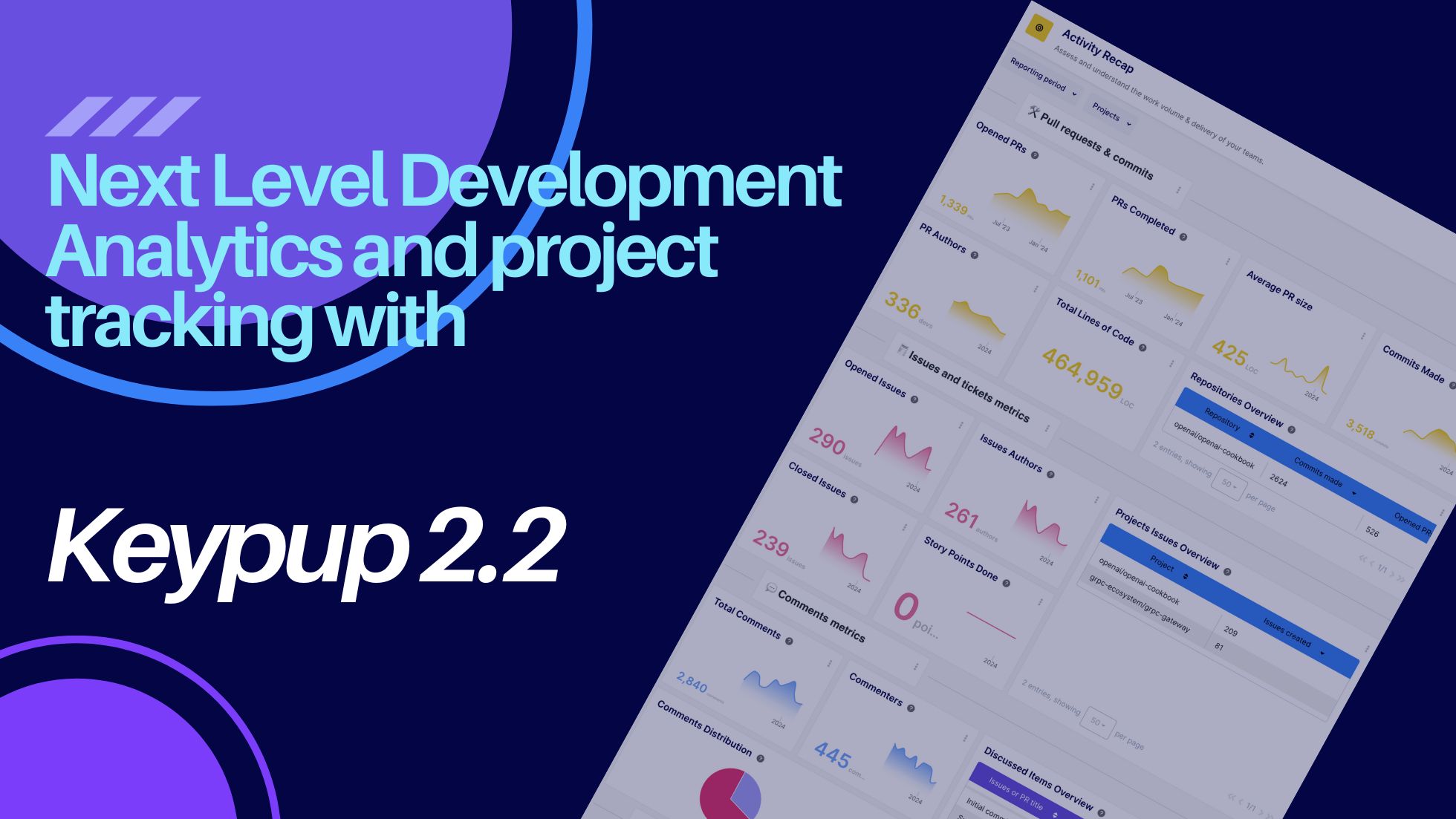 Transforming Project Management: Introducing Keypup 2.2 for Next-Level Development Insights