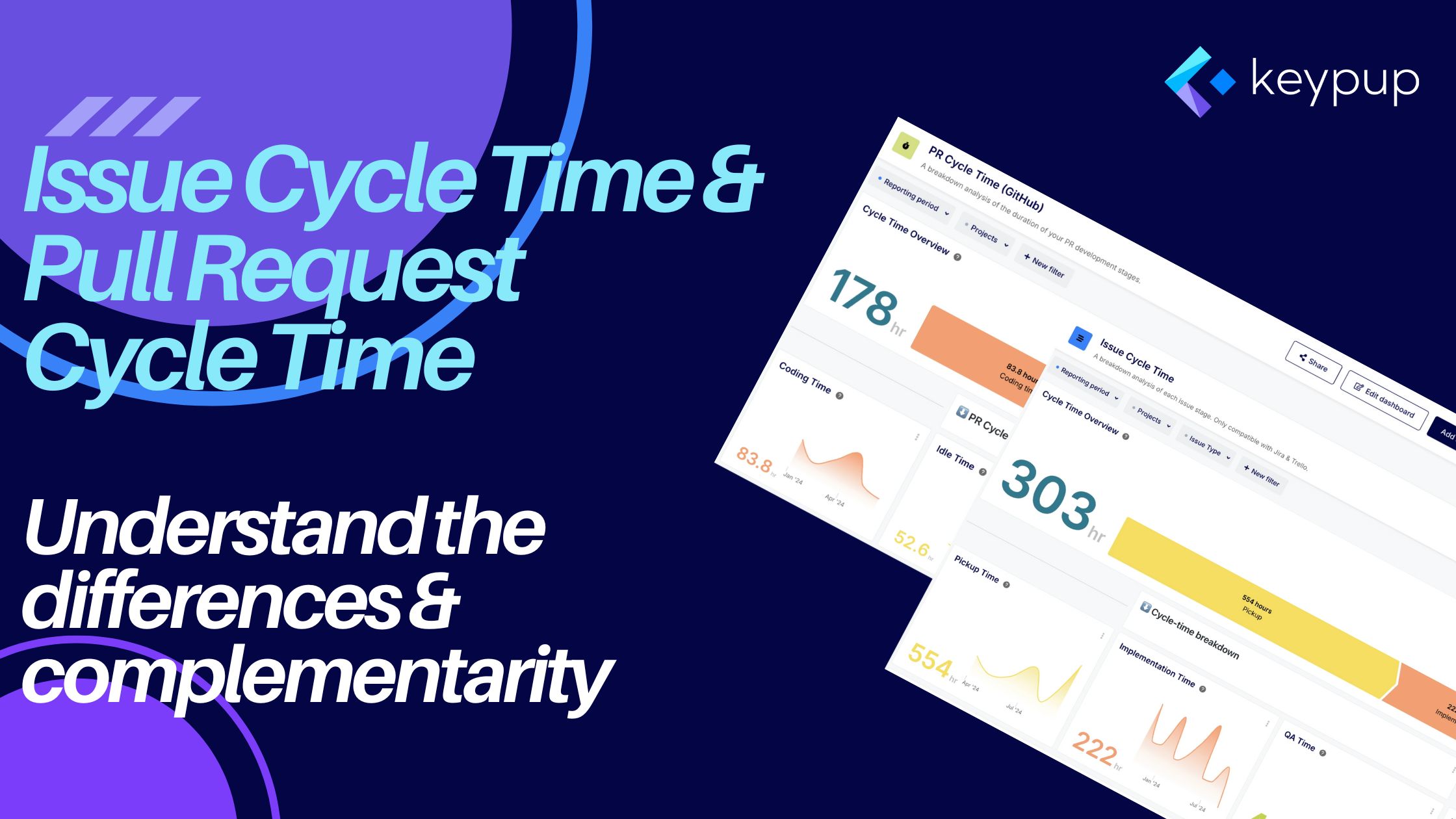 Understanding the Differences & Complementarity of Issue Cycle Time and Pull Request Cycle Time