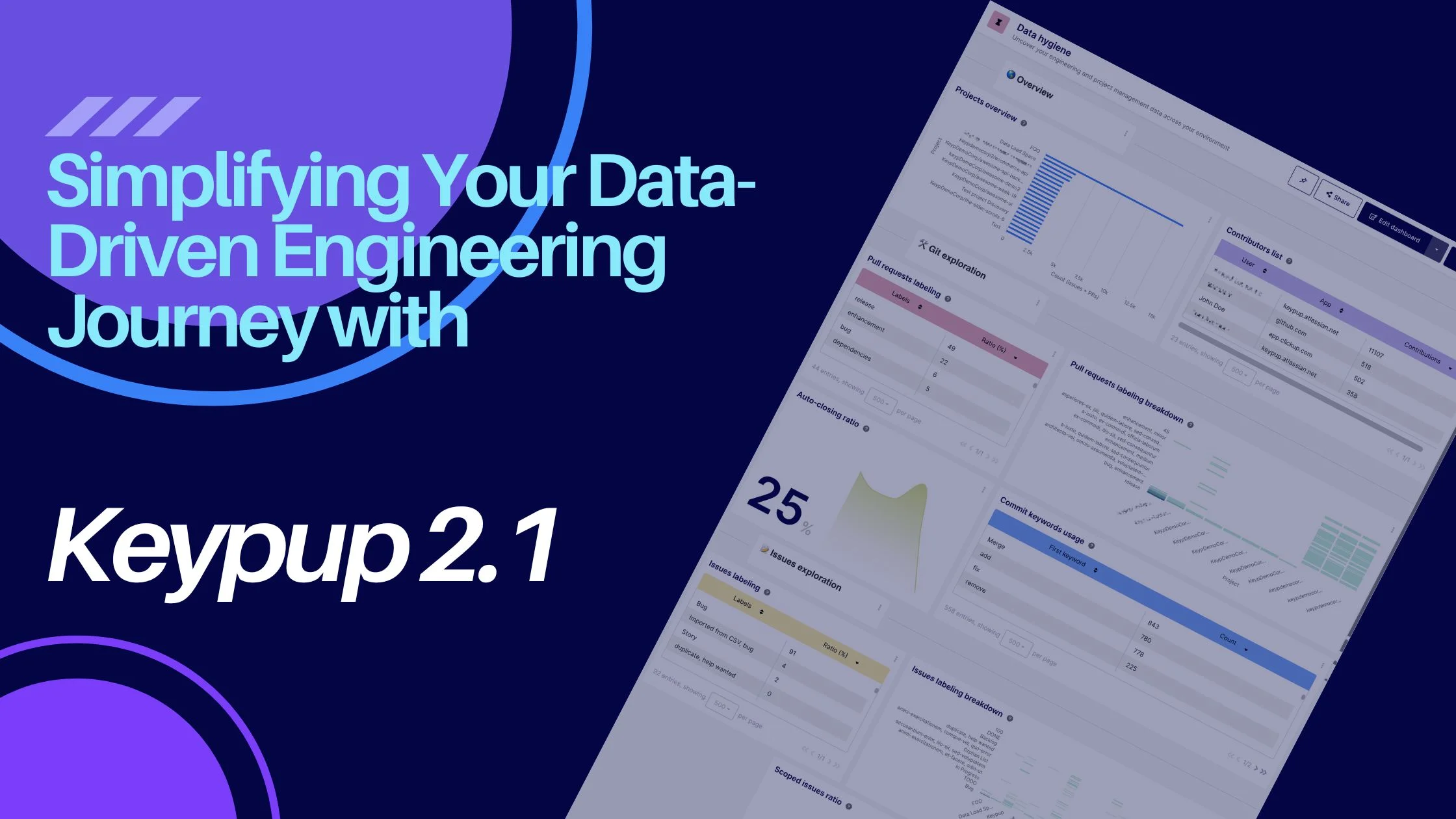 Introducing Keypup 2.1: Flexible and Easy Data-Driven Engineering Analytics
